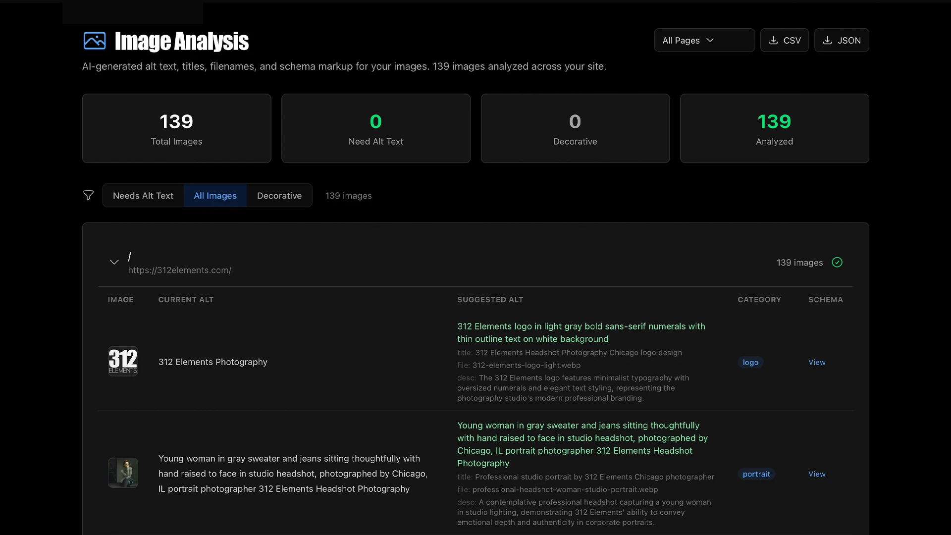 AiSEO image analysis with AI-generated alt text