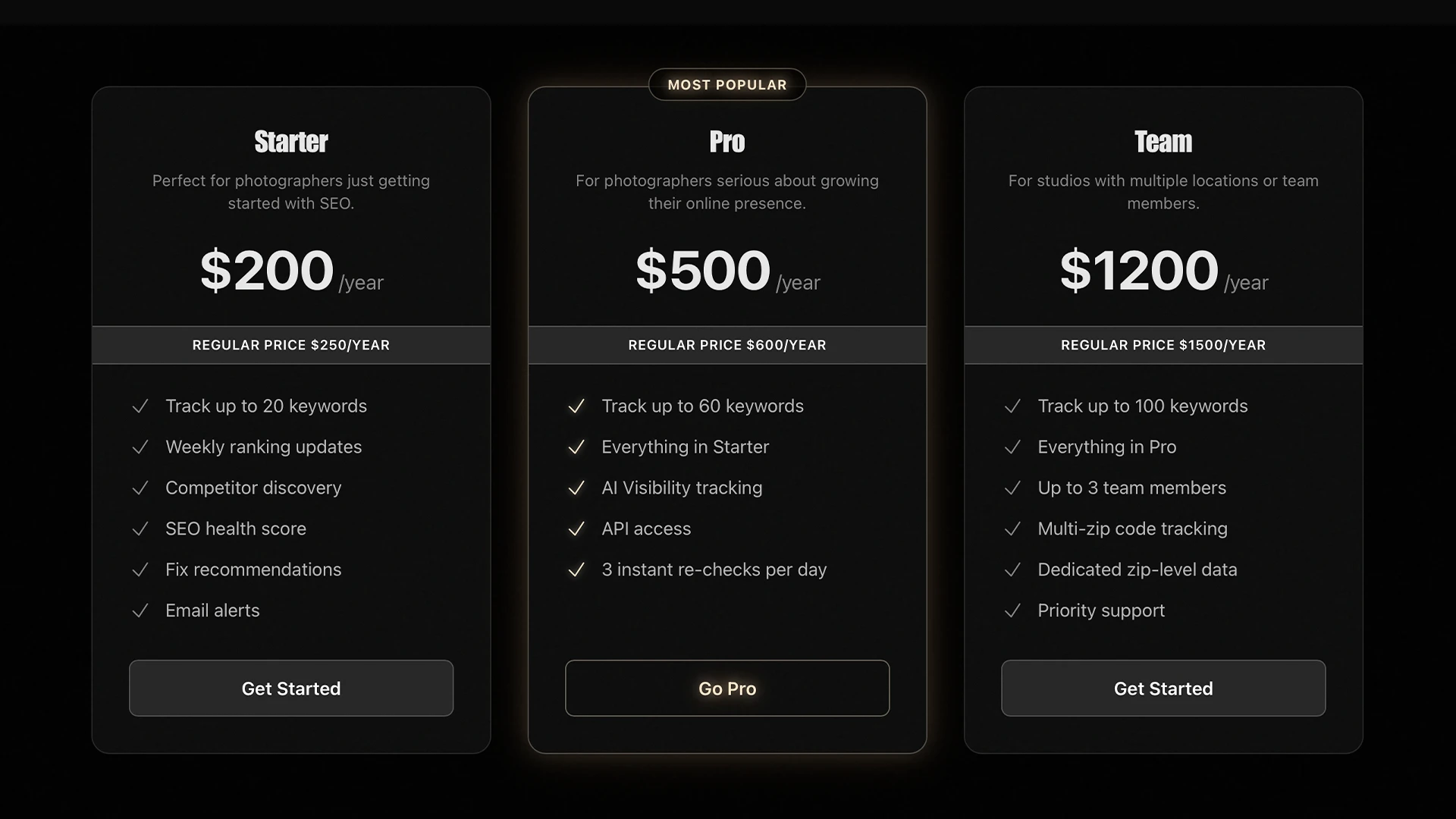 AiSEO pricing and signup modal
