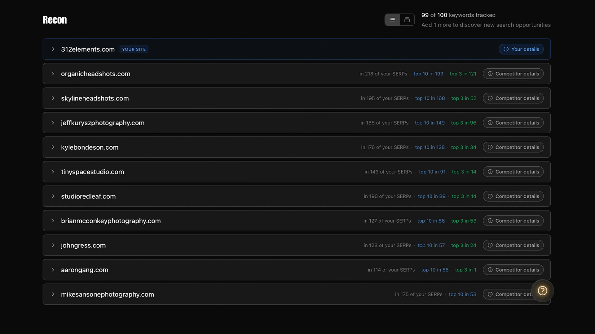 AiSEO recon page showing competitor discovery